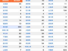 -帝京日语(春熙路旗舰校区)