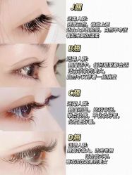 -睫乐园•睫公馆•美睫美甲沙龙