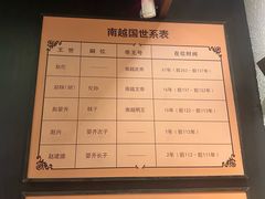 -南越王博物院(王宫展区)