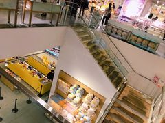 -KAKAO FRIENDS(弘大店)
