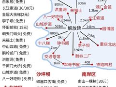 -神伙烧烤(南坪总店)