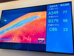 -四季民福烤鸭店(故宫店)