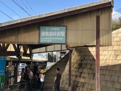 -灌篮高手动画打卡地