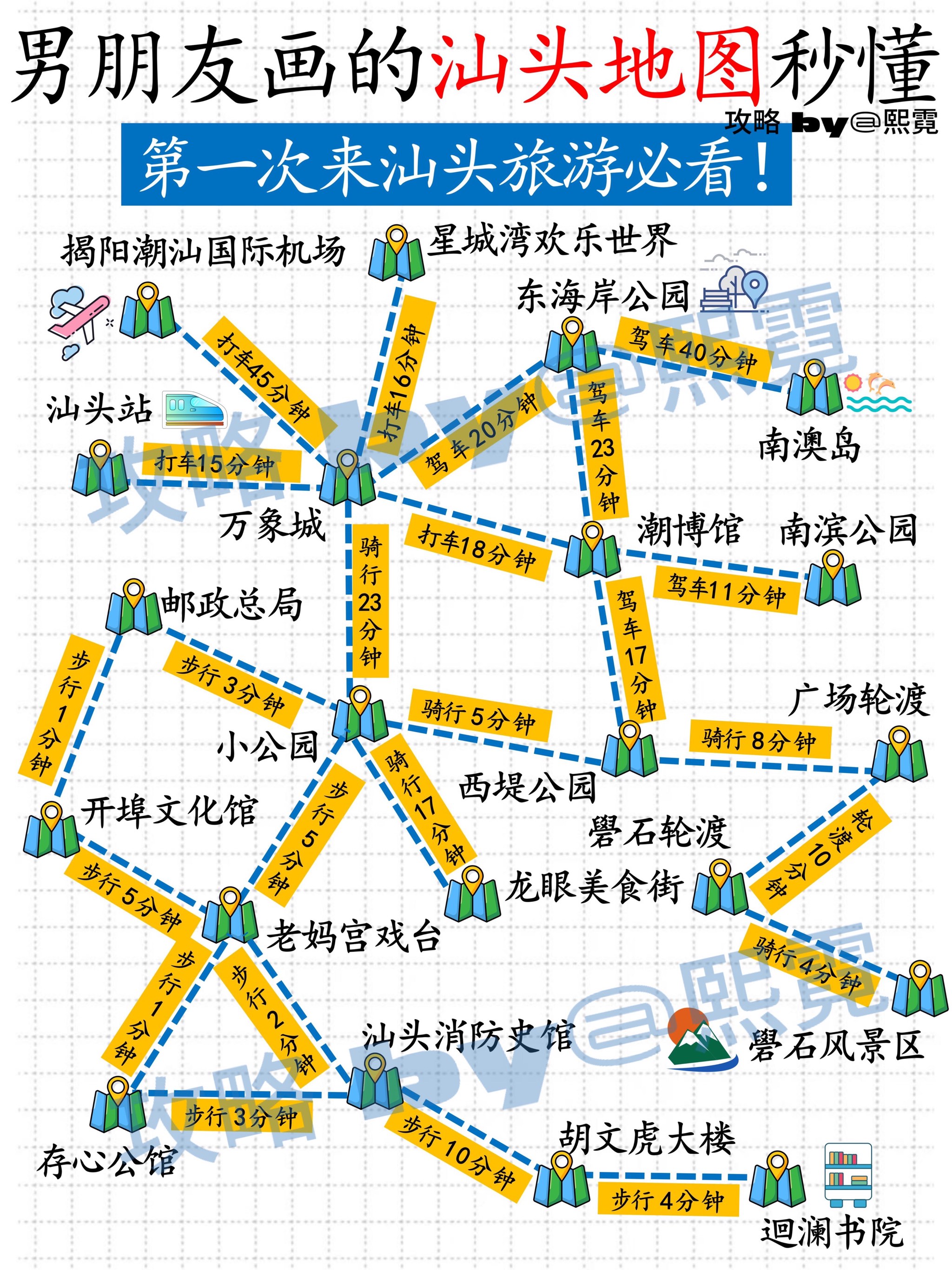 汕头小公园地图图片