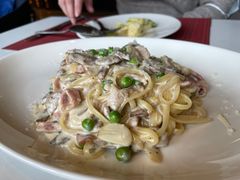-WOLFGANG PUCK KITCHEN & BAR(迪士尼小镇店)