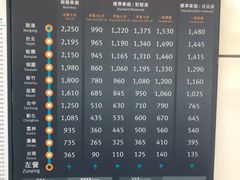 -文府路口(Taiwan High Speed Rail Zuoying Station)