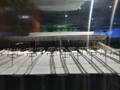 -中国铁道博物馆(正阳门馆)