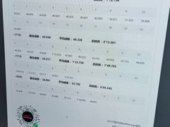 -金港秋名山·双层卡丁车场