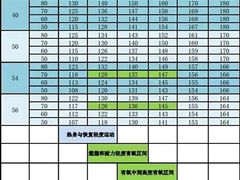 -知楚•精致湖北菜(武商MALL店)