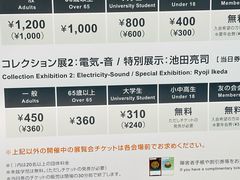 -金泽21世纪美术馆