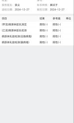 -复旦大学附属儿科医院