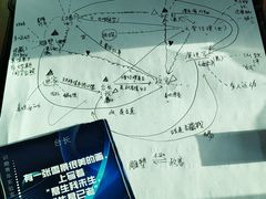 -戏精管理局·剧本杀·桌游·血染钟楼