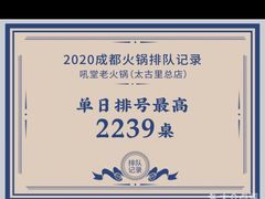 -吼堂老火锅(万寿宫店)