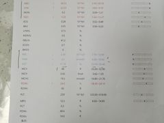 -芭比堂动物医院·24小时·眼科中心(深圳中心)