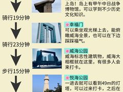 -幸福门