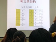 -韩通韩国语学院(虹口校区)