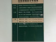 -华中科技大学同济医学院附属同济医院(汉口院区)