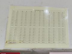 -郭记小街麻辣烫(南小街总店)
