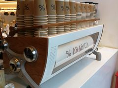 -% Arabica阿拉比卡咖啡(武康路店)