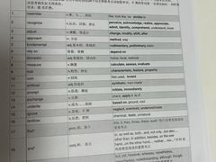 -启德考培雅思托福留学(香洲校区)