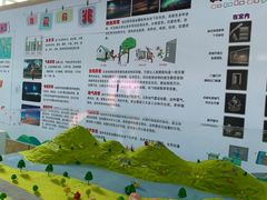 -福州科技馆