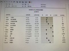 -宠宠动物医院(金鸡岭街店)