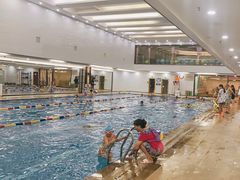 -西吉马游泳健身(协信店)