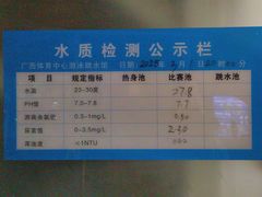 -广西体育中心-游泳馆