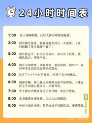 点击看大图 -香薇妮丝女子减肥院