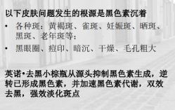 -上海漾颜医疗美容