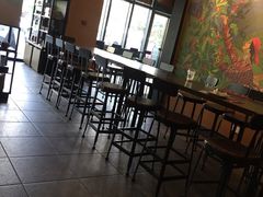 -星巴克(深圳龙华人民北店)