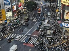 -涩谷全向十字路口