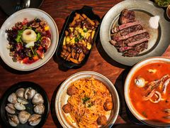 -黑角餐厅美式狂野Blackhorn(昌茂花园店)