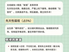 -黑马眼科·近视手术