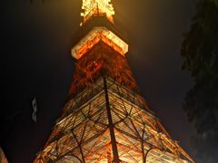-牛かつもと村(上野店)