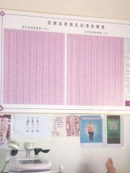 -瘦立方身材管理中心