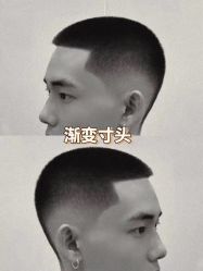 -绅仕門男士理发馆