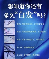 -LJOY丽锦造型·烫发染发