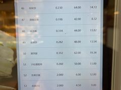 -北京稻香村(第三店)