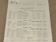 -金吉列留学·语培·小语种·国际课程(西安分公司)