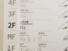 -上海城市规划展示馆