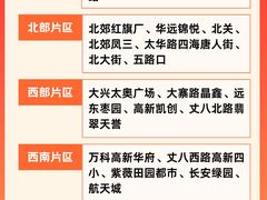 -新东方学习规划(南二环第一校区)