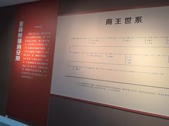 -安阳博物馆