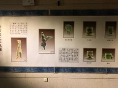 -洛阳周王城天子驾六博物馆