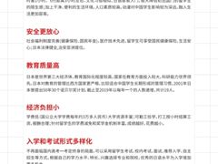 -新航道雅思托福·留学·考研培训(人民广场校区)