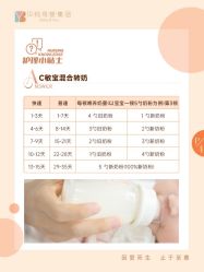 -琅悦月子会所(香格里拉旗舰店)