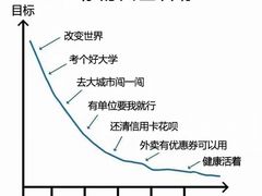 -江苏省人民医院(广州路院区)
