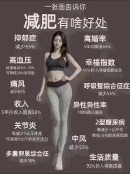 -可丽可心身材管理中心