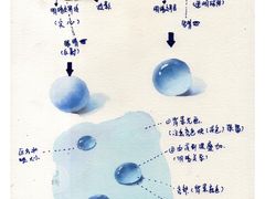 -谷隆画舍·国画书法素描彩铅水彩