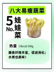 -Fundi张玉珊修身堂·indiba·BTL科技瘦身